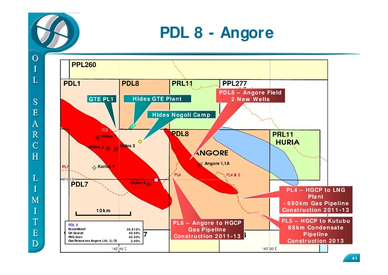 UK ROADSHOW – Oil Search Limited – slide 41