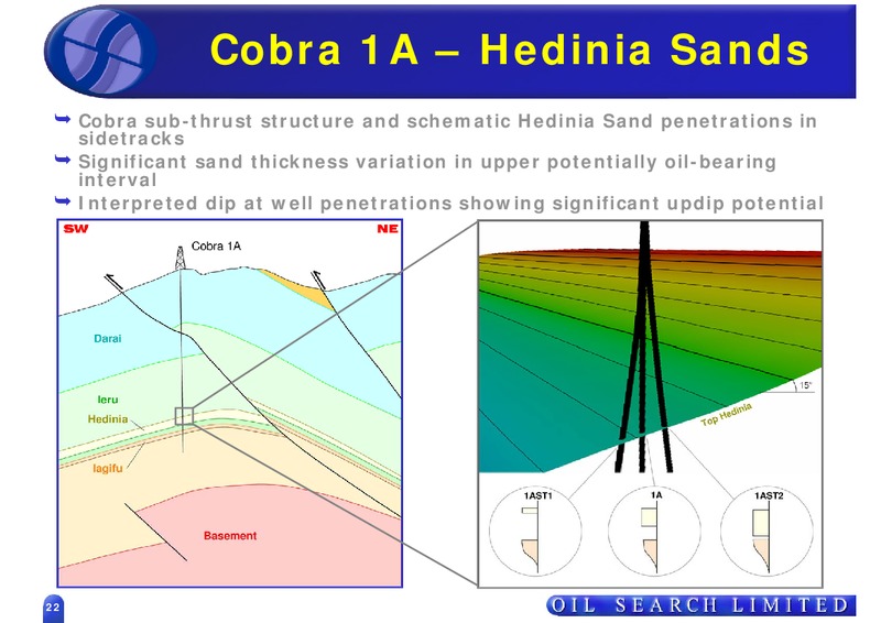 2008 HALF YEAR RESULTS – Oil Search Limited – slide 22