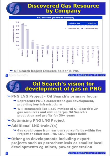 UBS AUSTRALIAN RESOURCES AND ENERGY CONFERENCE – Oil Search Limited – slide 3