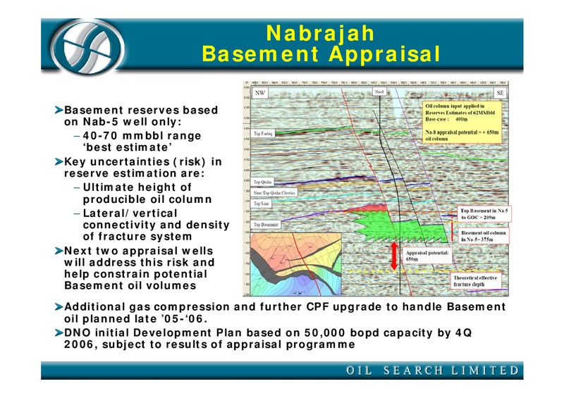 August 2005 Investor Presentation – Oil Search Limited – slide 11