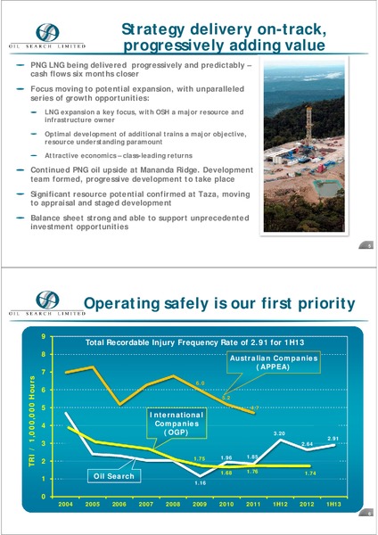 2013 HALF YEAR EARNINGS CALL – Oil Search Limited – slide 2