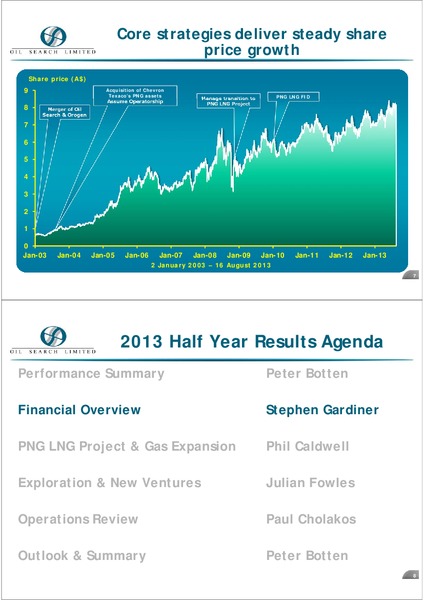 2013 HALF YEAR EARNINGS CALL – Oil Search Limited – slide 3