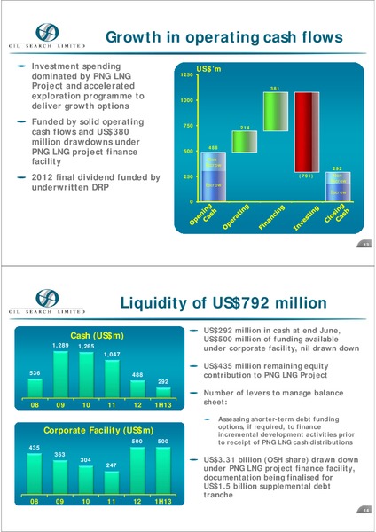 2013 HALF YEAR EARNINGS CALL – Oil Search Limited – slide 6