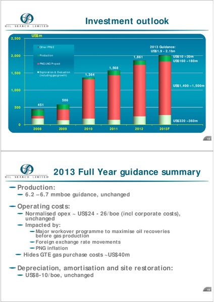 2013 HALF YEAR EARNINGS CALL – Oil Search Limited – slide 7