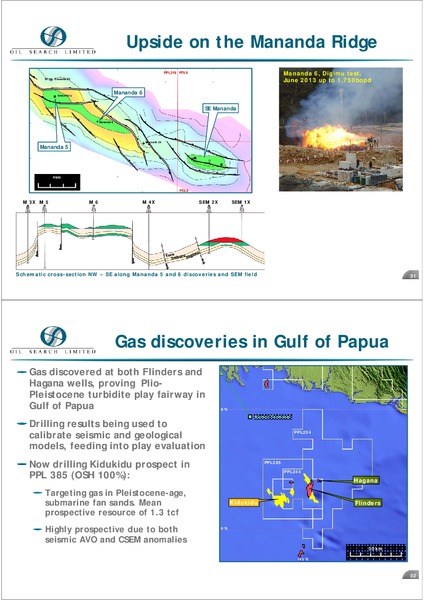 2013 HALF YEAR EARNINGS CALL – Oil Search Limited – slide 15