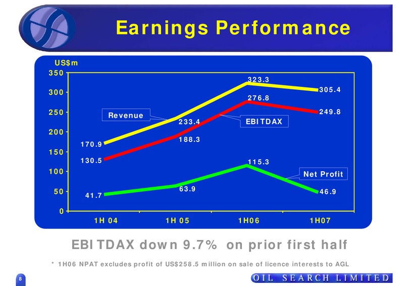 2007 HALF YEAR RESULTS – Oil Search Limited – slide 7