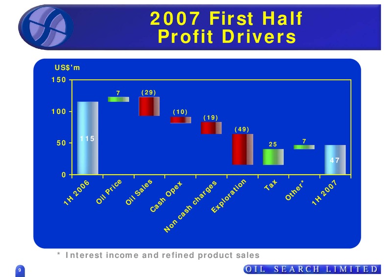 2007 HALF YEAR RESULTS – Oil Search Limited – slide 8