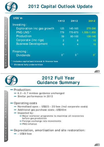 2012 HALF YEAR EARNINGS CALL – Oil Search Limited – slide 8