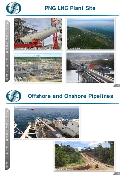 2012 HALF YEAR EARNINGS CALL – Oil Search Limited – slide 12