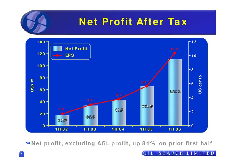 2006 HALF YEAR RESULTS – Oil Search Limited – slide 7