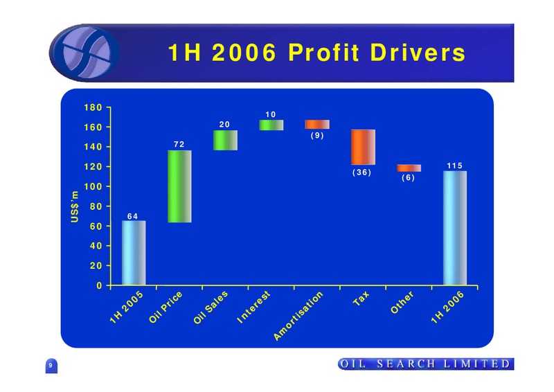 2006 HALF YEAR RESULTS – Oil Search Limited – slide 9