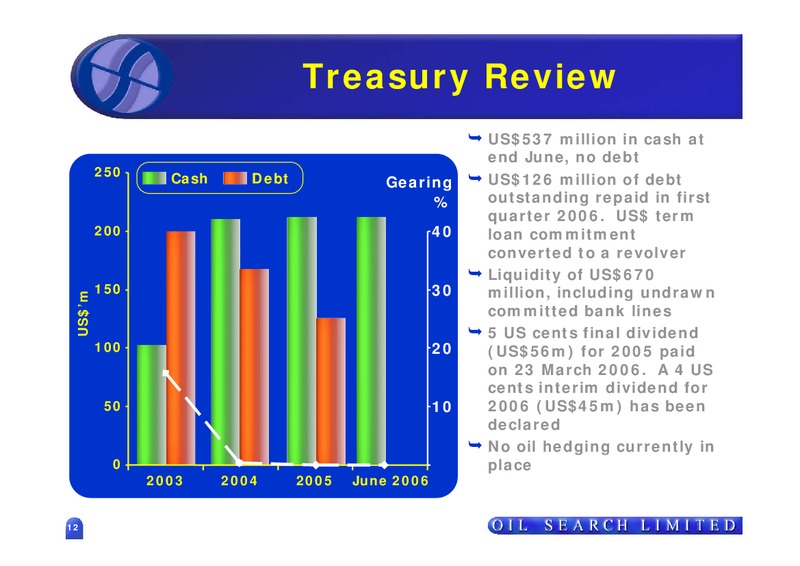 2006 HALF YEAR RESULTS – Oil Search Limited – slide 12