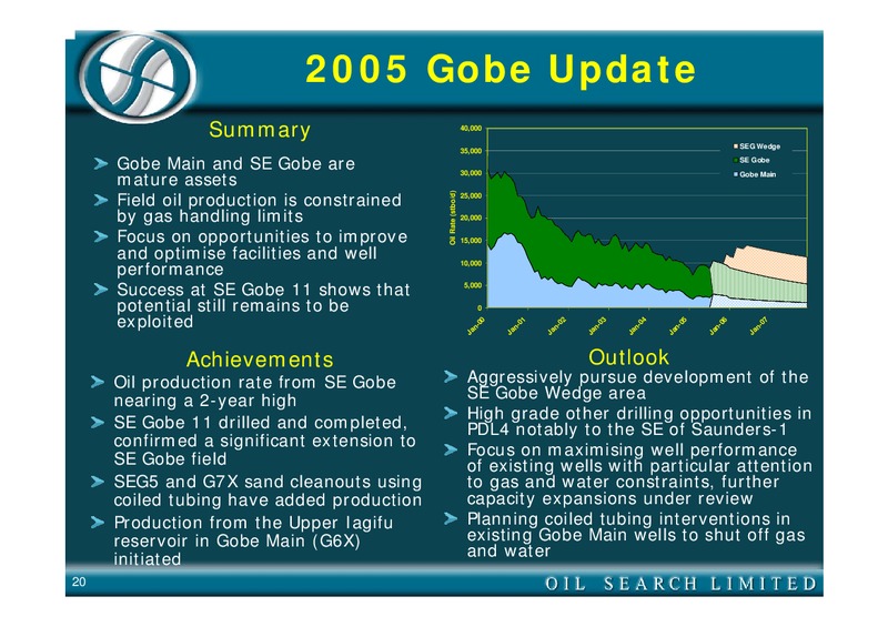2005 HALF YEAR EARNINGS CALL – Oil Search Limited – slide 20