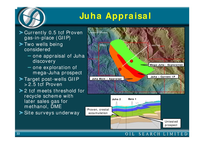 2005 HALF YEAR EARNINGS CALL – Oil Search Limited – slide 33