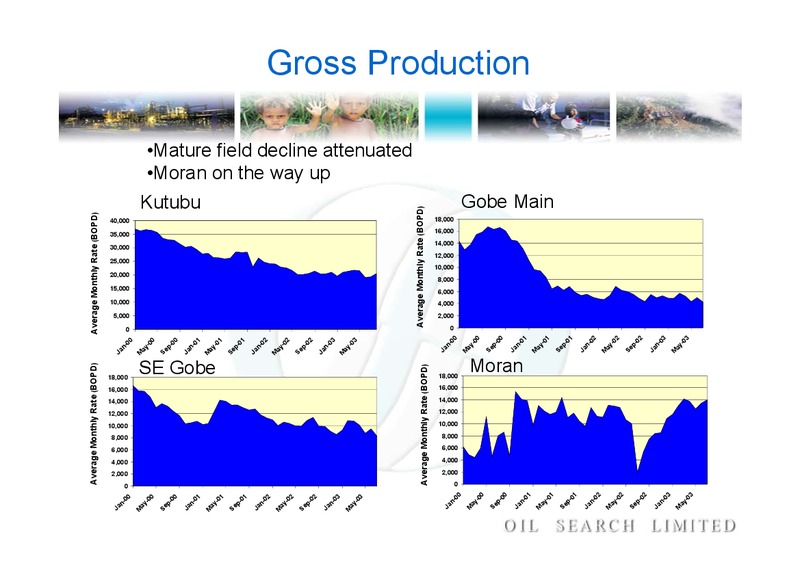 2003 HALF YEAR RESULTS – Oil Search Limited – slide 20