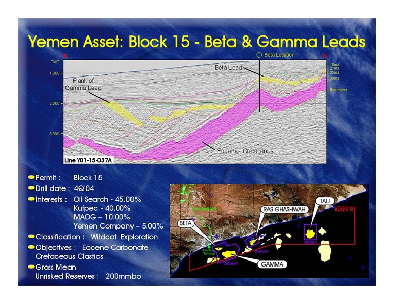 2002 HALF YEAR RESULTS – Oil Search Limited – slide 33
