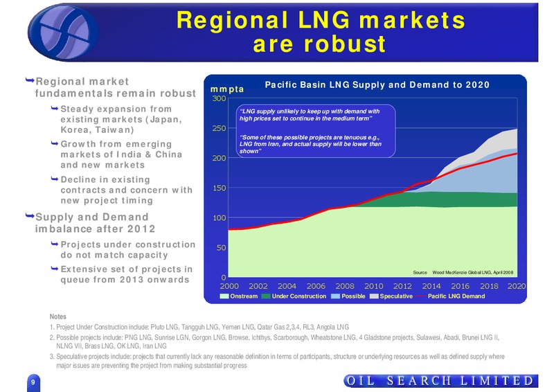 GOOD OIL CONFERENCE – Oil Search Limited – slide 9