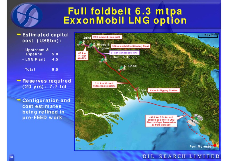 GOOD OIL CONFERENCE – Oil Search Limited – slide 23