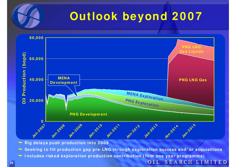 GOOD OIL CONFERENCE – Oil Search Limited – slide 36