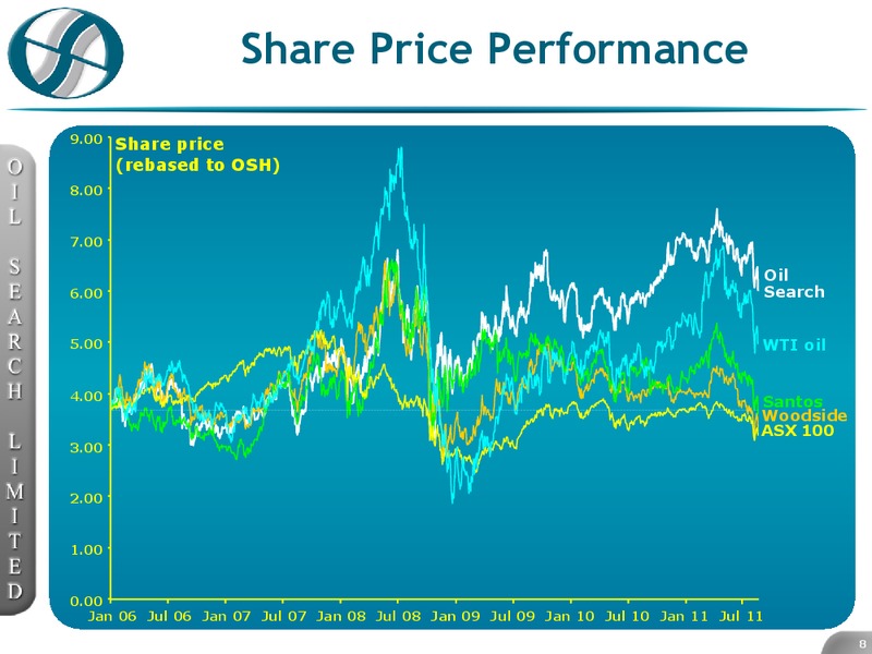 BAML AUSTRALIAN INVESTMENT CONFERENCE – Oil Search Limited – slide 8