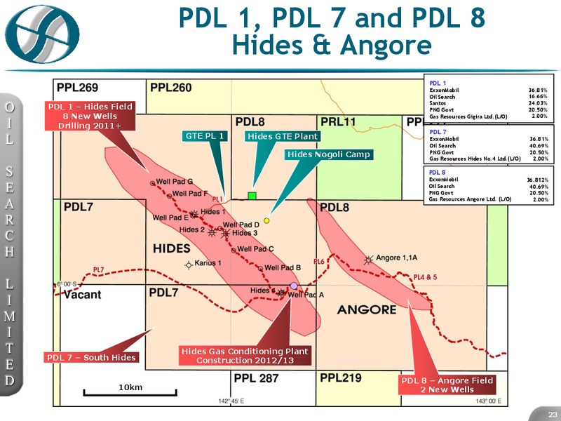 BAML AUSTRALIAN INVESTMENT CONFERENCE – Oil Search Limited – slide 23