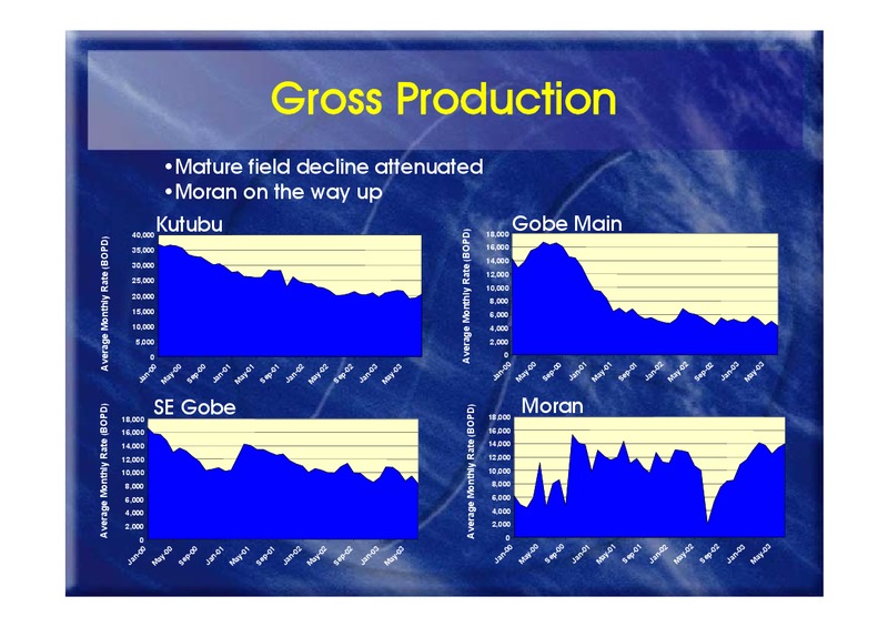 SEPTEMBER 2003 CORPORATE PRESENTATION – Oil Search Limited – slide 13