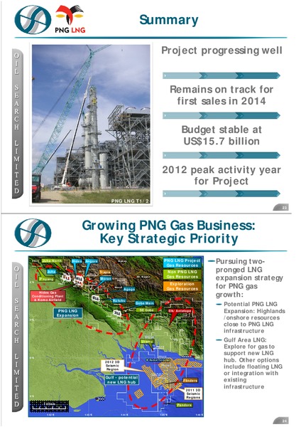 19TH CLSA INVESTORS' FORUM HONG KONG – Oil Search Limited – slide 12
