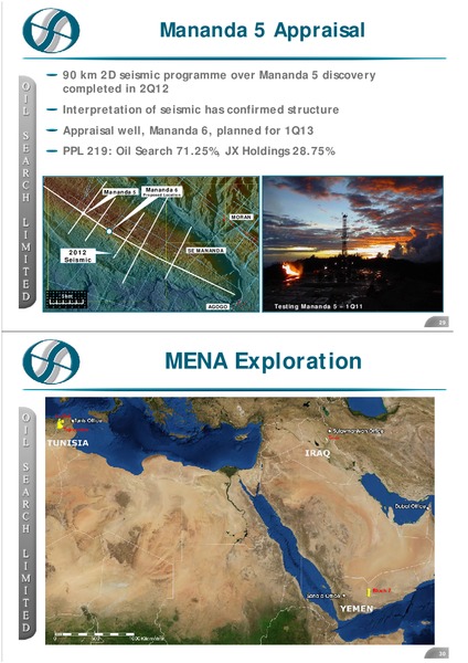 19TH CLSA INVESTORS' FORUM HONG KONG – Oil Search Limited – slide 15