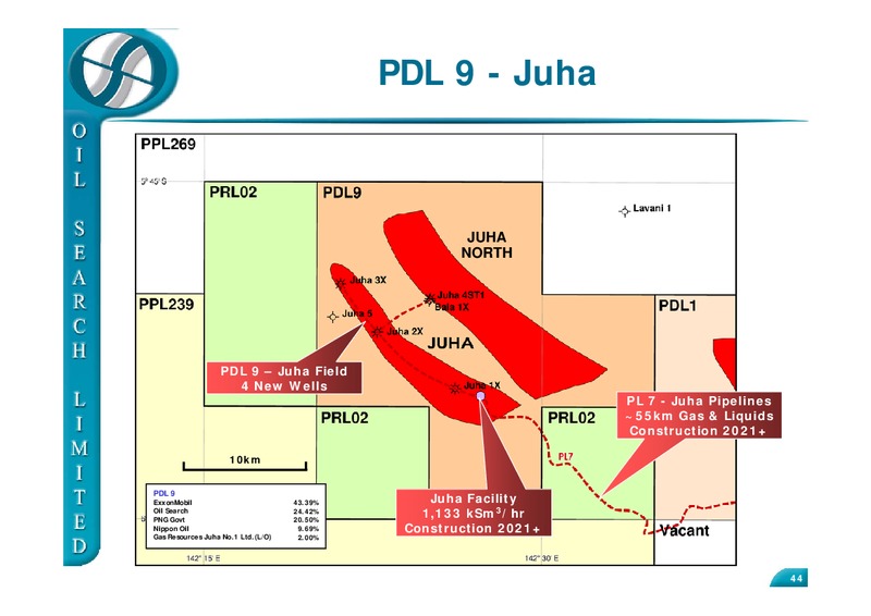 SEPTEMBER 2010 CLSA INVESTORS FORUM – Oil Search Limited – slide 44