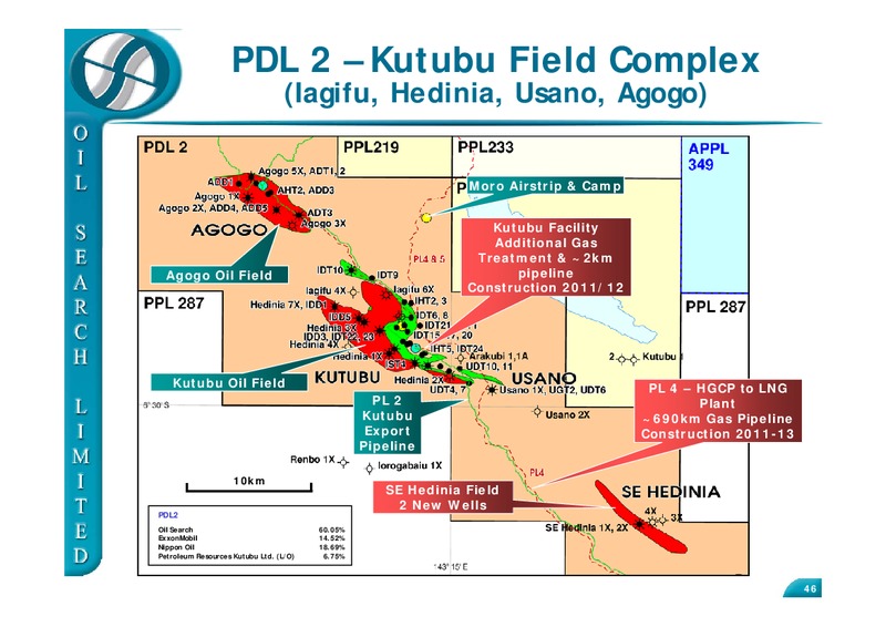 SEPTEMBER 2010 CLSA INVESTORS FORUM – Oil Search Limited – slide 46