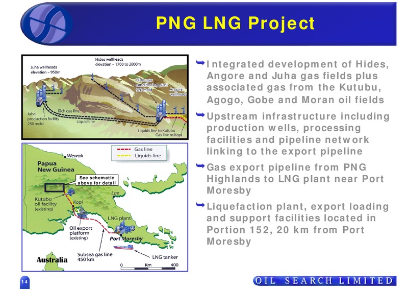 OIL SEARCH ROADSHOW – Oil Search Limited – slide 14