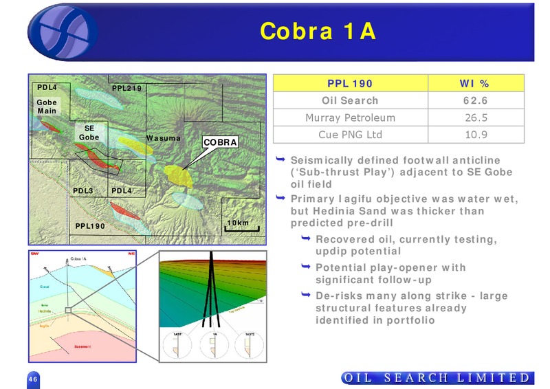 OIL SEARCH ROADSHOW – Oil Search Limited – slide 46