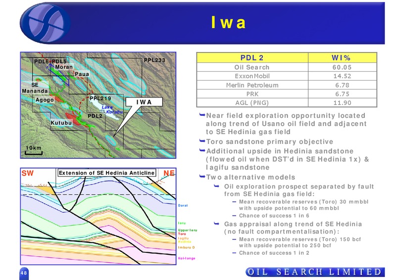 OIL SEARCH ROADSHOW – Oil Search Limited – slide 48