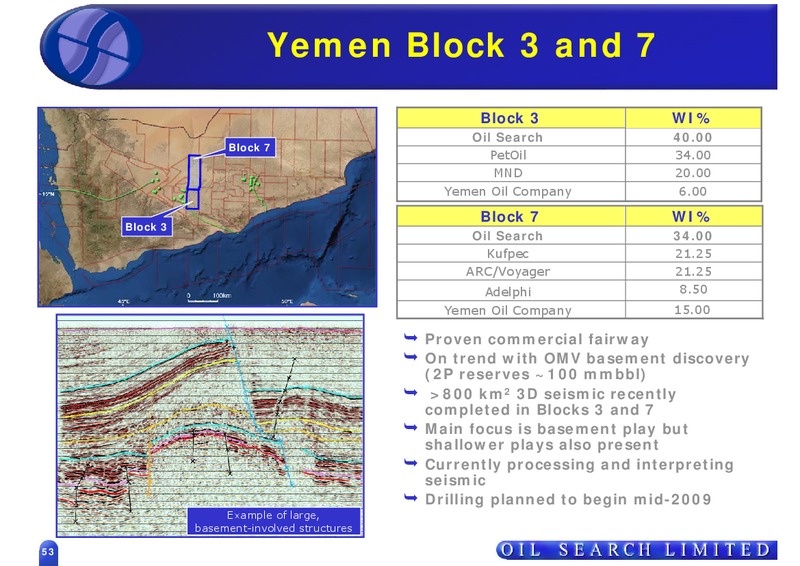 OIL SEARCH ROADSHOW – Oil Search Limited – slide 53