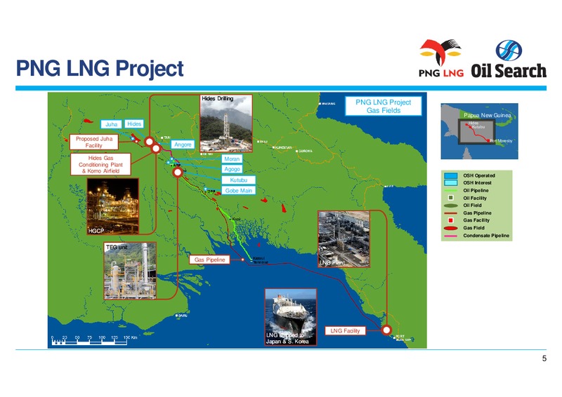 21ST CLSA INVESTOR FORUM – Oil Search Limited – slide 5