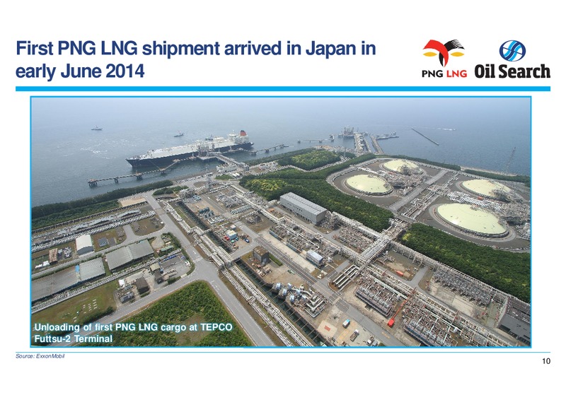 21ST CLSA INVESTOR FORUM – Oil Search Limited – slide 10