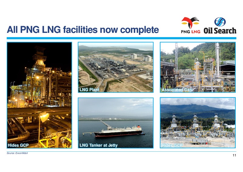 21ST CLSA INVESTOR FORUM – Oil Search Limited – slide 11