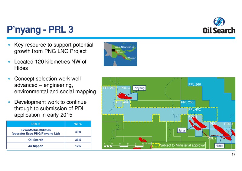 21ST CLSA INVESTOR FORUM – Oil Search Limited – slide 17