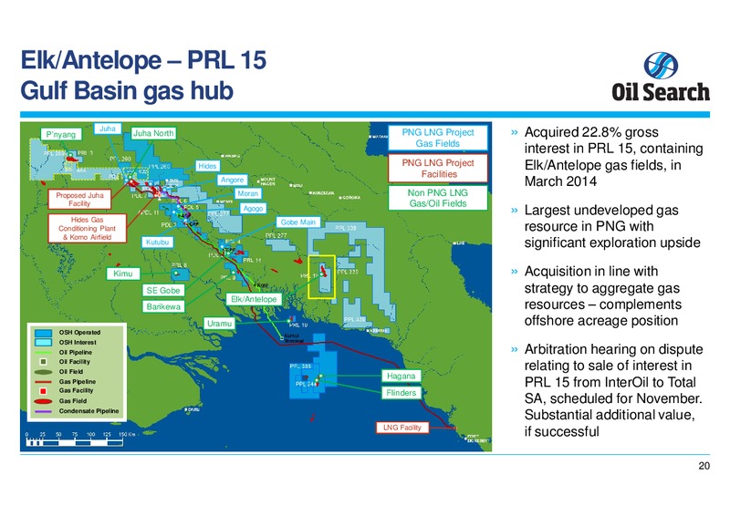 21ST CLSA INVESTOR FORUM – Oil Search Limited – slide 20