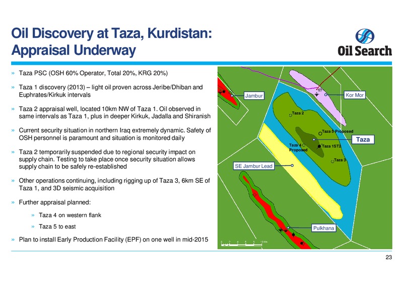 21ST CLSA INVESTOR FORUM – Oil Search Limited – slide 23