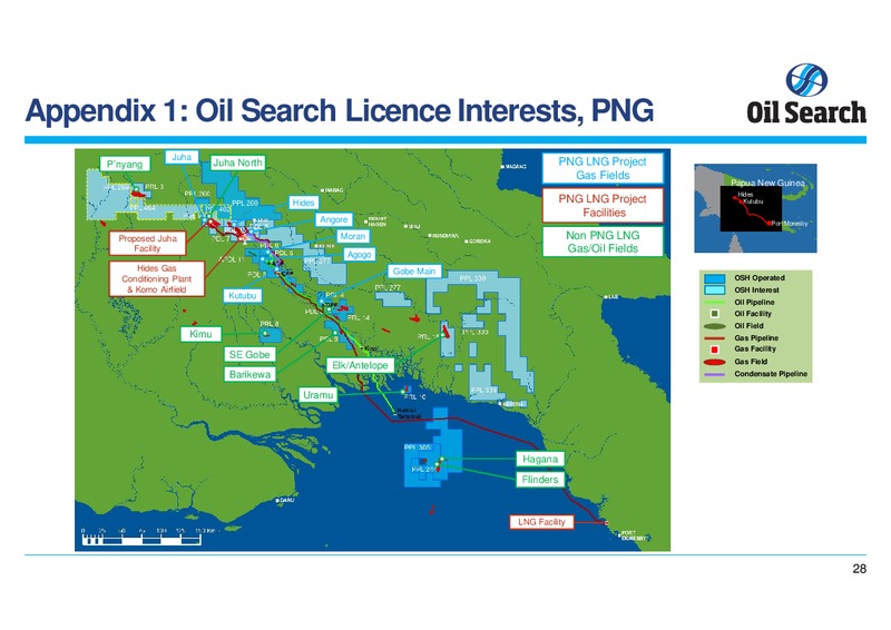 21ST CLSA INVESTOR FORUM – Oil Search Limited – slide 28