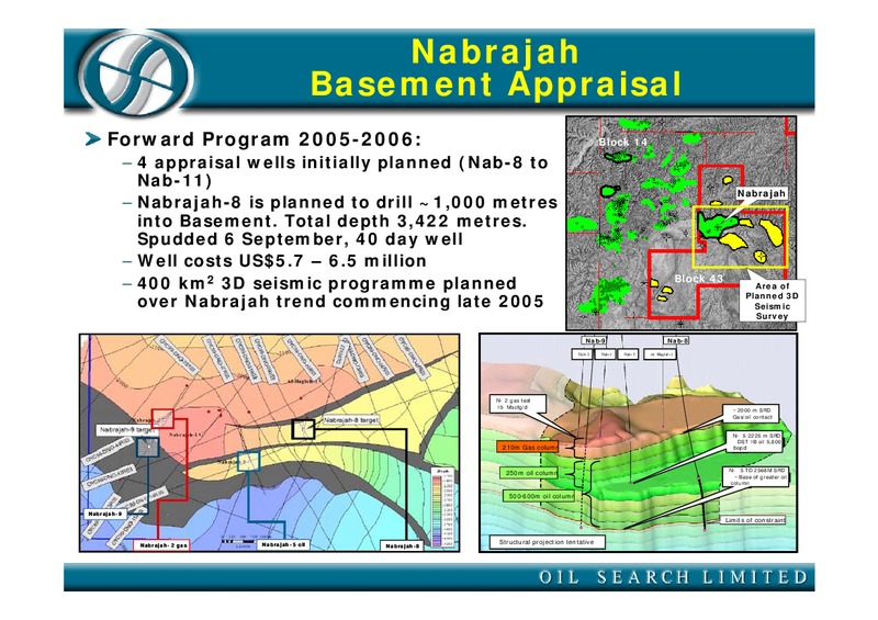 SEPTEMBER 2005 CORPORATE PRESENTATION – Oil Search Limited – slide 10