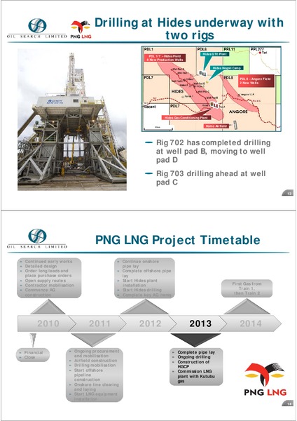 CLSA CONFERENCE – Oil Search Limited – slide 7