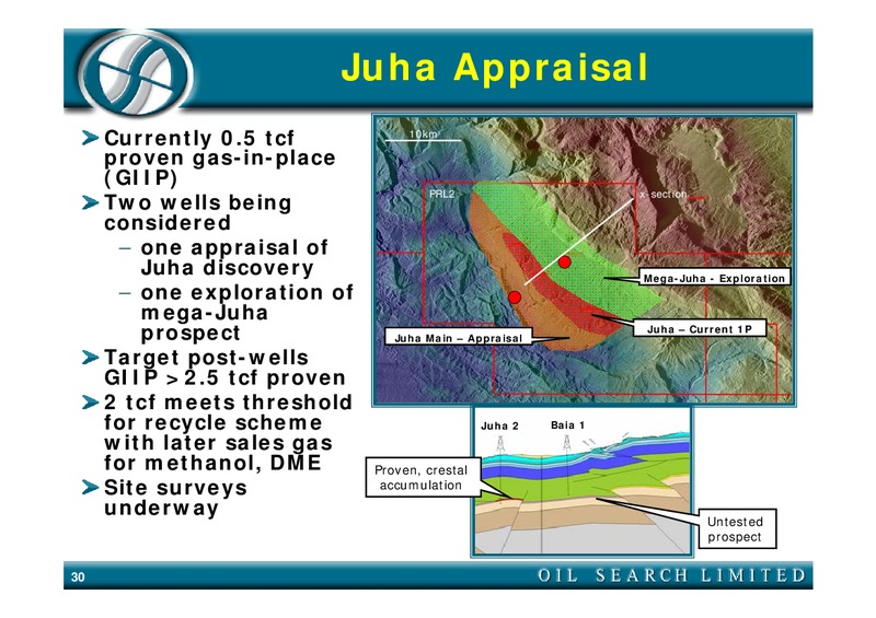 INVESTOR PRESENTATION – Oil Search Limited – slide 30
