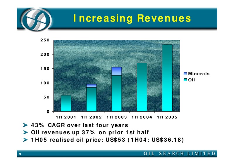 MERRILL LYNCH NEW YORK CONFERENCE – Oil Search Limited – slide 9