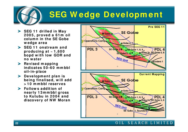 MERRILL LYNCH NEW YORK CONFERENCE – Oil Search Limited – slide 22