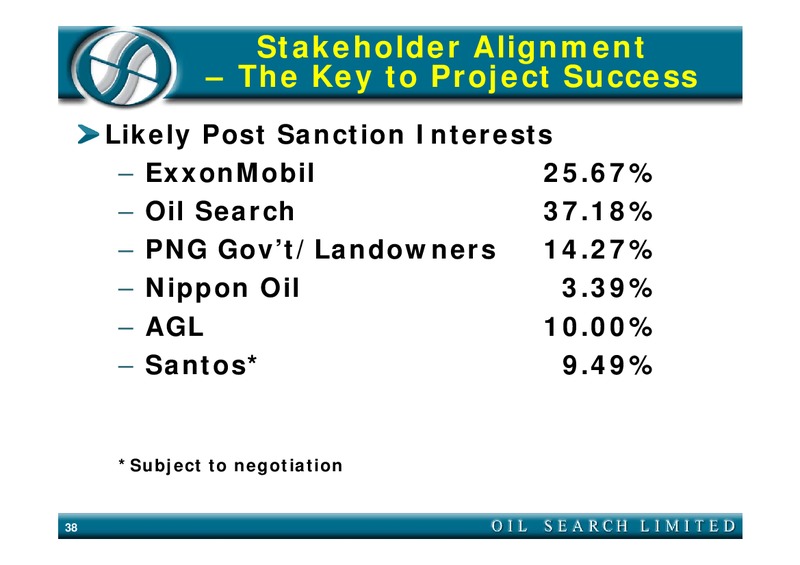 MERRILL LYNCH NEW YORK CONFERENCE – Oil Search Limited – slide 38