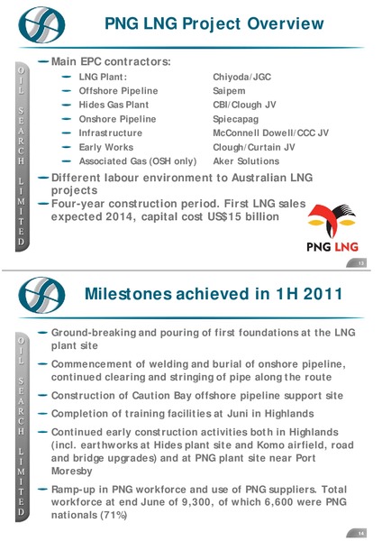 UK ROAD SHOW – Oil Search Limited – slide 7