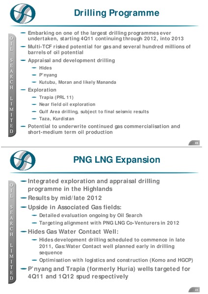UK ROAD SHOW – Oil Search Limited – slide 12