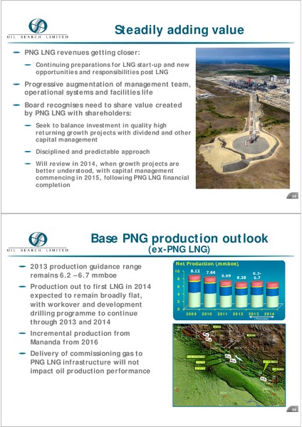 MACQUARIE UK ROADSHOW – Oil Search Limited – slide 13